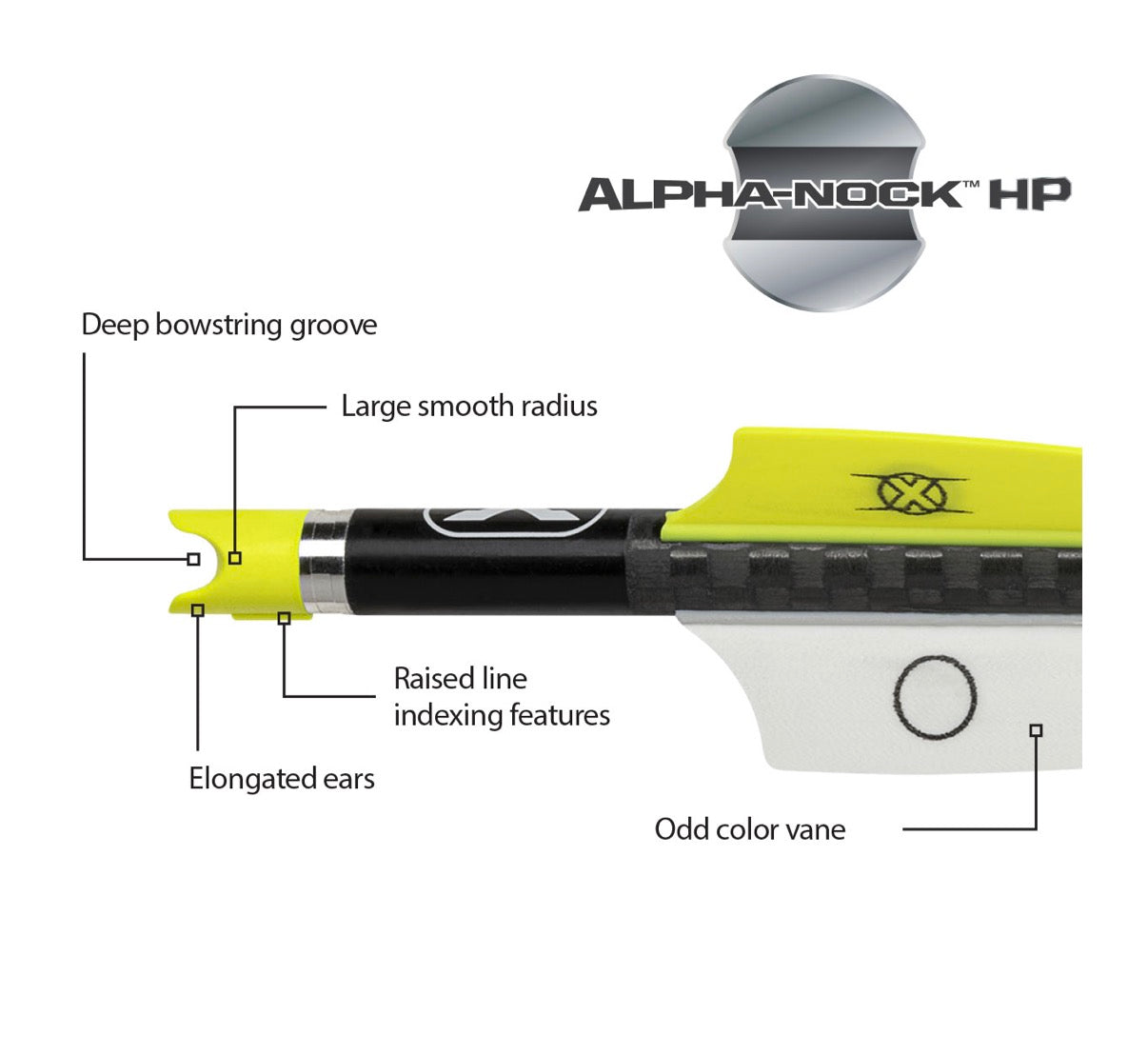Tenpoint Non-Lighted Pro Elite 400 Carbon Crossbow Arrows