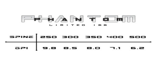 Altra Phantom Limited Arrows