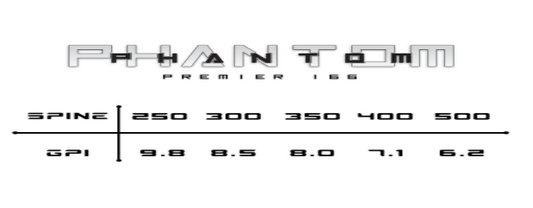 Altra Phantom Premier Arrows