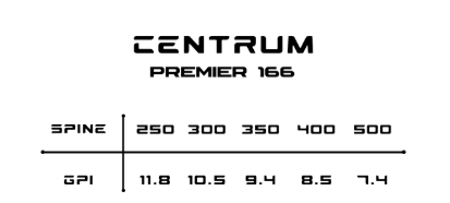 Altra Centrum Premier