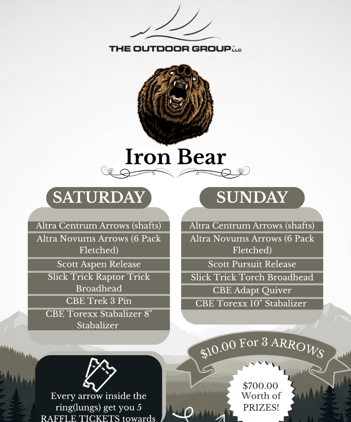 Iron Bear Novetly