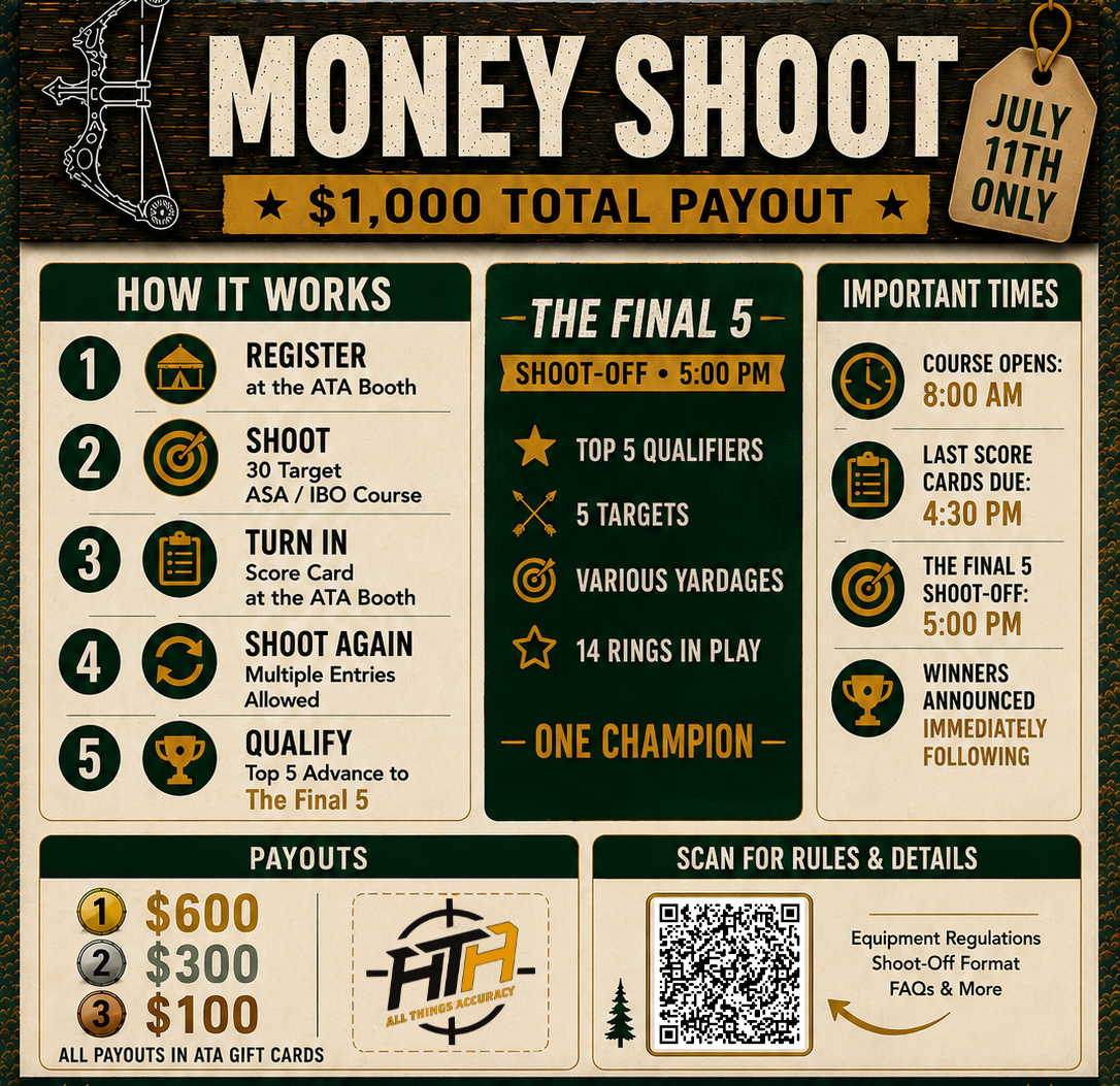 Into The Wild Money Shoot – Entry Fee