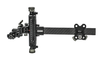 CBE Axis