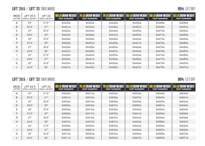 Mathews Switch Weight X Mods