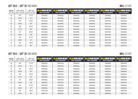 Mathews Switch Weight X Mods