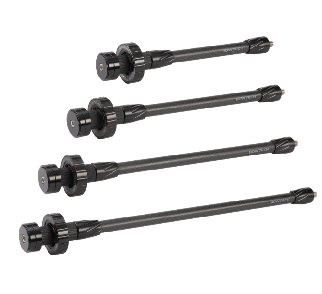 CenterMass Stabilizer