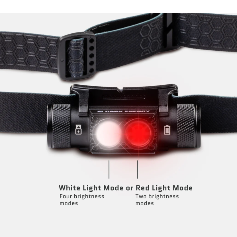 Dark Energy Oracle Headlamp Alternate View