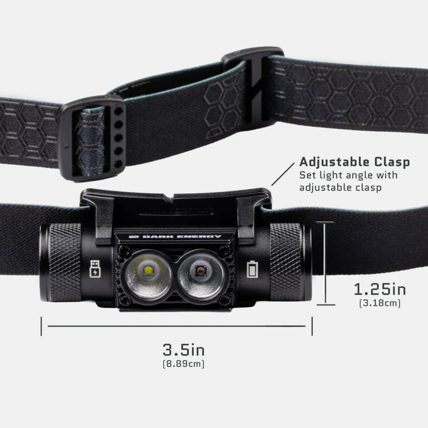 Dark Energy Oracle Headlamp Detail