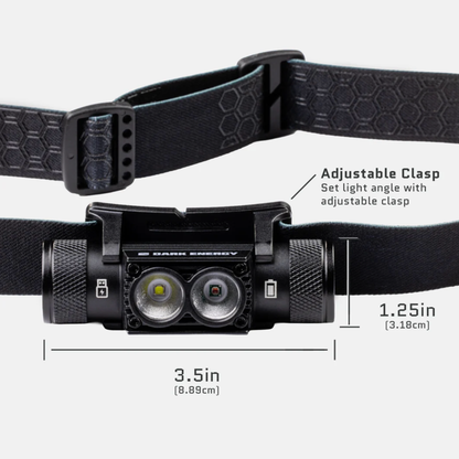 Dark Energy Oracle Headlamp Detail