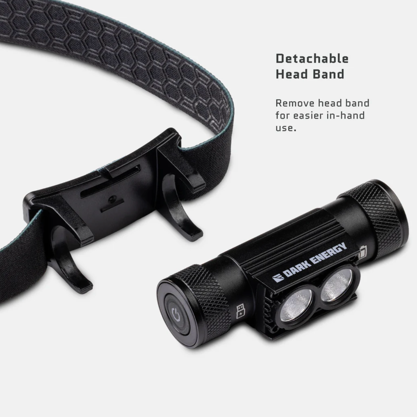 Dark Energy Oracle Headlamp Feature View