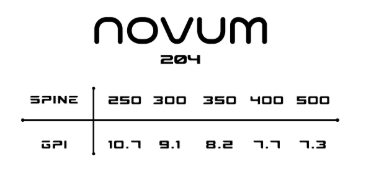Altra Novum