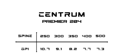 Altra Centrum Premier