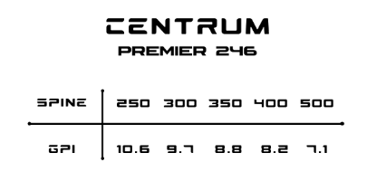 Altra Centrum Premier